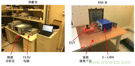 德州儀器：DC/DC 轉(zhuǎn)換器 EMI 的工程師指南（一）——規(guī)范和測量