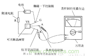 三大檢測晶閘管方法分析，你都會嗎？