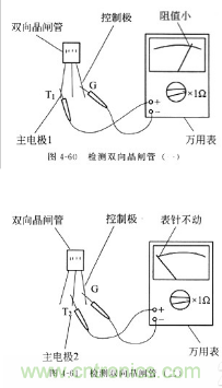 三大檢測晶閘管方法分析，你都會嗎？