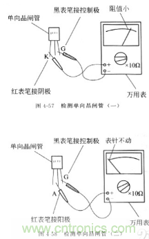 三大檢測晶閘管方法分析，你都會嗎？