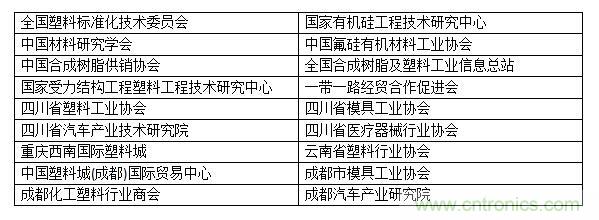 成果豐碩！2019成都塑料工業(yè)與新材料展前期工作取得驕人成績