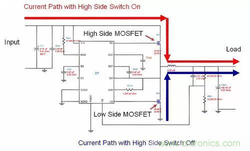 如何為開關(guān)電源選擇合適的MOSFET？