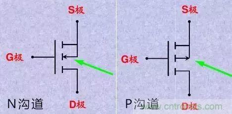 掌握MOS管選型技巧，老司機(jī)只要七步！