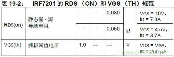 收藏！5V轉(zhuǎn)3.3V電平的19種方法技巧