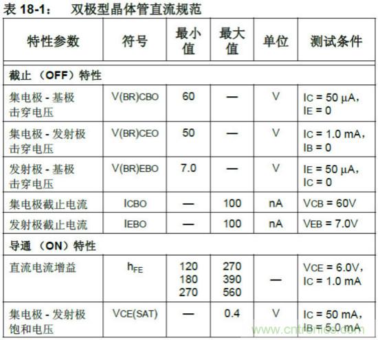 收藏！5V轉(zhuǎn)3.3V電平的19種方法技巧