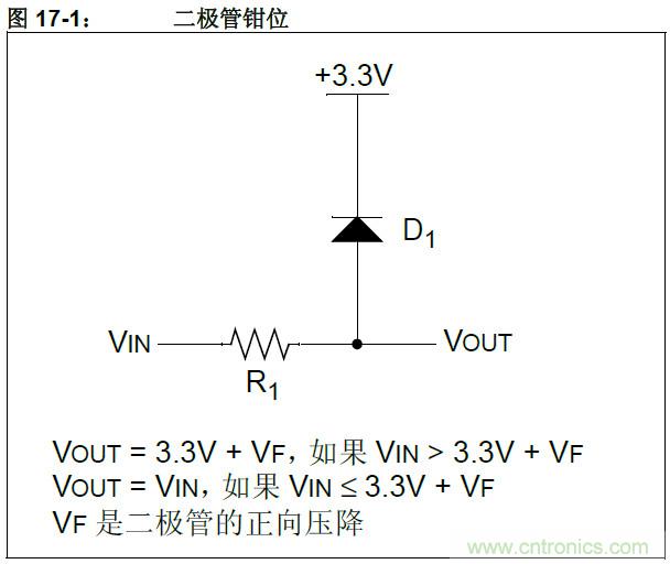 收藏！5V轉(zhuǎn)3.3V電平的19種方法技巧