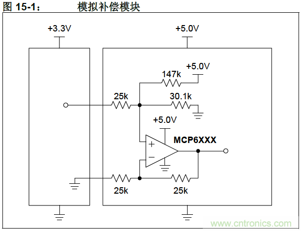 收藏！5V轉(zhuǎn)3.3V電平的19種方法技巧