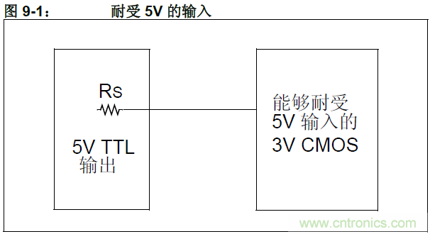 收藏！5V轉(zhuǎn)3.3V電平的19種方法技巧