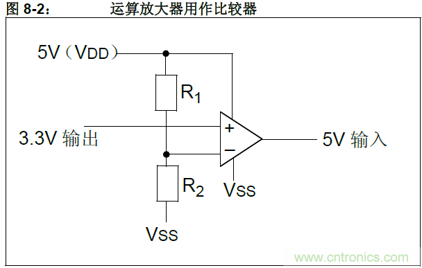 收藏！5V轉(zhuǎn)3.3V電平的19種方法技巧