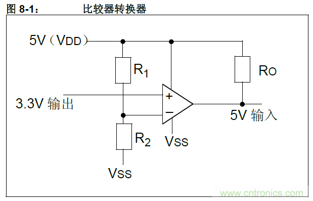 收藏！5V轉(zhuǎn)3.3V電平的19種方法技巧