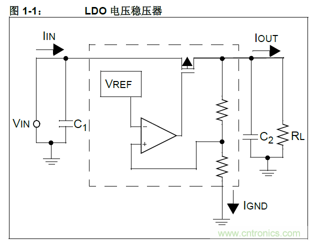 收藏！5V轉(zhuǎn)3.3V電平的19種方法技巧