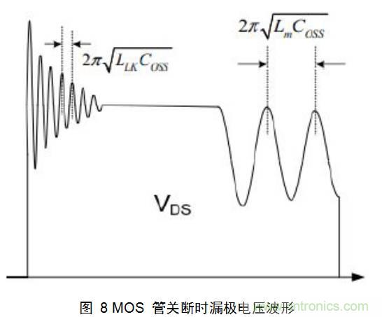 干貨：電路設(shè)計(jì)的全過(guò)程（含原理圖）