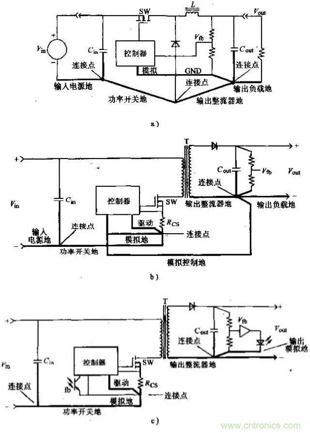 如何做好開關(guān)電源設計最重要的一步？（一）