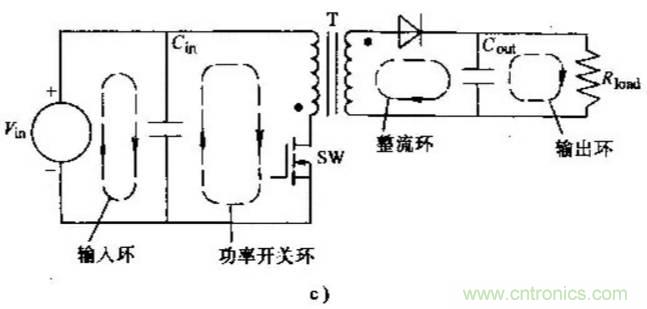 如何做好開關(guān)電源設計最重要的一步？（一）