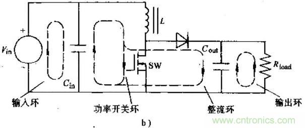 如何做好開關(guān)電源設計最重要的一步？（一）