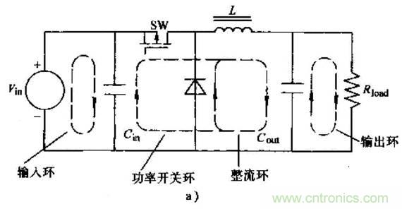 如何做好開關(guān)電源設(shè)計最重要的一步？（一）