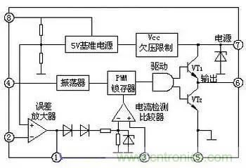 電源基礎(chǔ)電路圖集錦，工程師必備寶典！