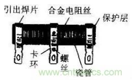 常見電阻器分類，你真的知道嗎？