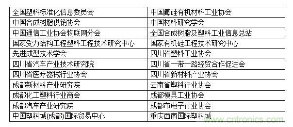 金牌展商權(quán)威協(xié)會共助力，成都塑料工業(yè)展招商邀觀工作達新高度