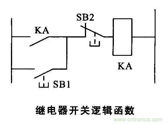 老電工總結(jié)：36種自動(dòng)控制原理圖