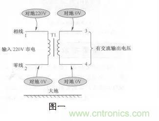 變壓器的冷知識你知道嗎？