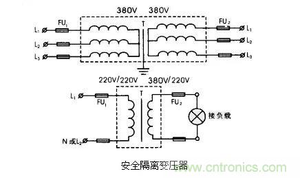 變壓器的冷知識你知道嗎？