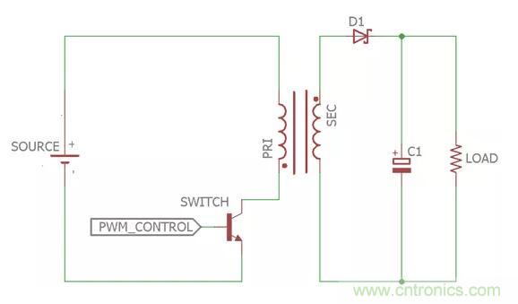 一文讀懂反激變換器種類、電路、效率、工作原理！