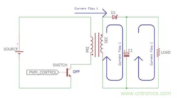 一文讀懂反激變換器種類、電路、效率、工作原理！