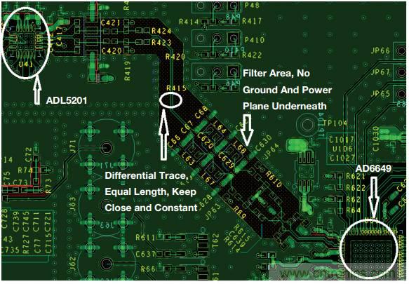 差分濾波器布局需要考慮的那些事兒，你get到了嗎？