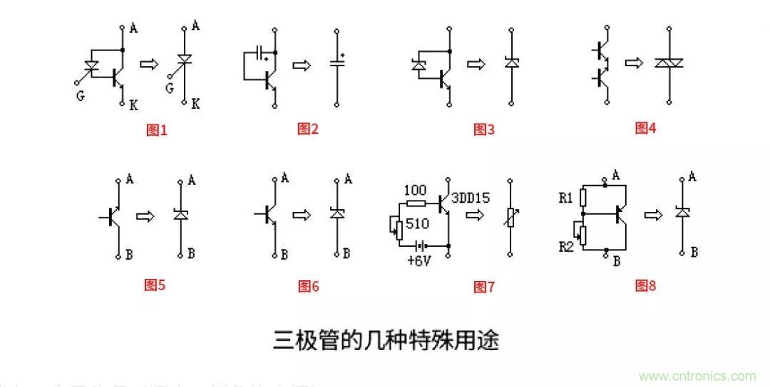 關于三極管的冷門小知識，你都知道嗎？