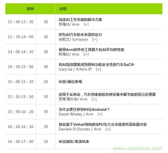 2019 Arm年度技術(shù)論壇召開在即，改變世界的計(jì)算解決方案