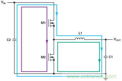 是否可以將低EMI電源安裝到擁擠的電路板上？