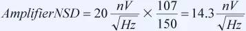 信號鏈中放大器噪聲對總噪聲有多少貢獻(xiàn)？