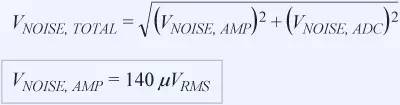 信號鏈中放大器噪聲對總噪聲有多少貢獻(xiàn)？