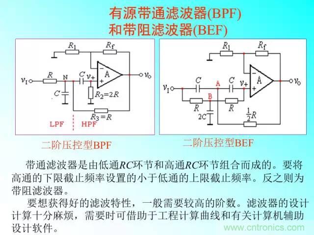 濾波電路大全，收藏以備不時之需！