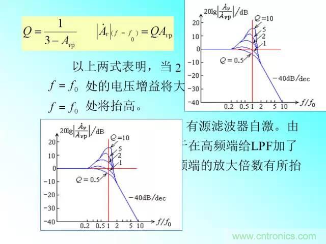 濾波電路大全，收藏以備不時之需！