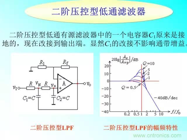 濾波電路大全，收藏以備不時之需！