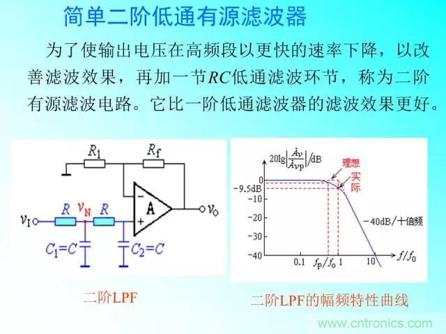 濾波電路大全，收藏以備不時之需！