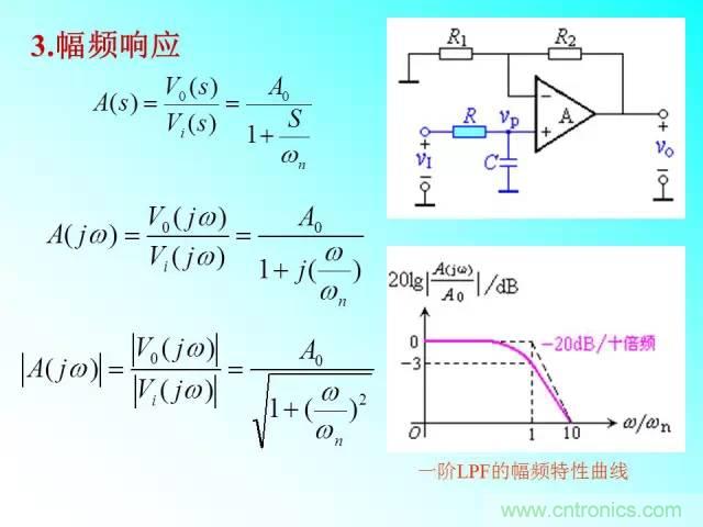 濾波電路大全，收藏以備不時之需！