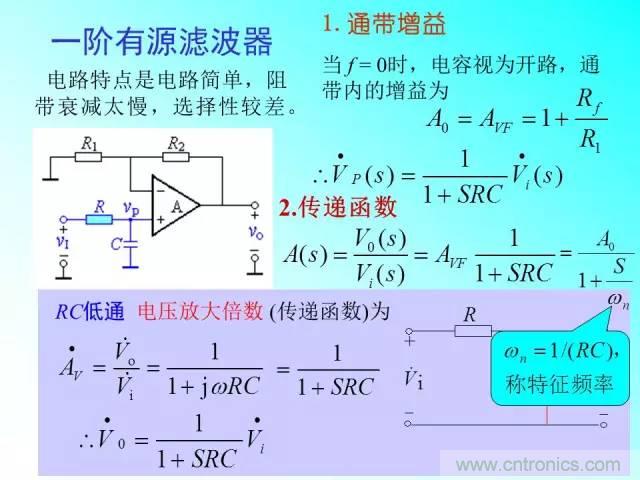 濾波電路大全，收藏以備不時之需！