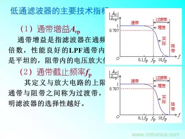 濾波電路大全，收藏以備不時之需！