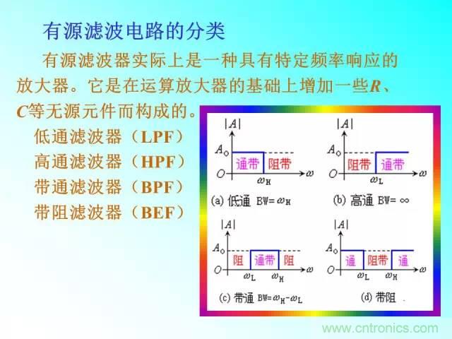 濾波電路大全，收藏以備不時之需！