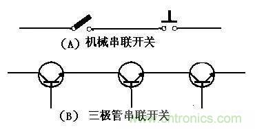 三極管在開關電路中的詳細應用分析