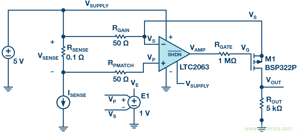 為什么MOSFET柵極前要放100 Ω 電阻？為什么是 100 Ω？