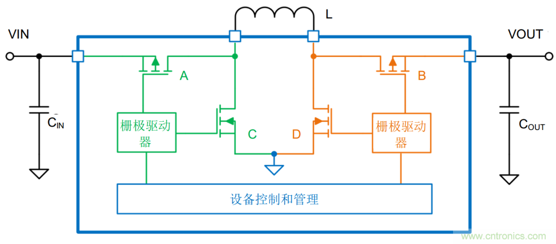 降壓-升壓轉(zhuǎn)換器能否成為任何DC/DC電壓轉(zhuǎn)換的通用工具？