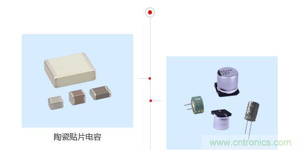 陶瓷電容器的用途與電容器熱擊穿原因是什么？