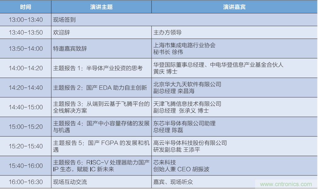 匯集電子信息產(chǎn)業(yè)發(fā)展熱點，第94屆中國電子展盛大開幕