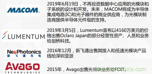 5G時(shí)代下，射頻器件、光模塊、PCB等電子元器件產(chǎn)業(yè)面臨的機(jī)遇與挑戰(zhàn)?