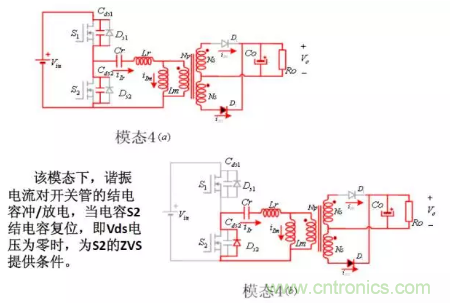 很完整的LLC原理講解，電源工程師收藏有用！?