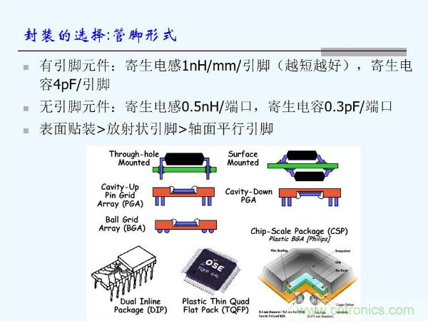 元器件應(yīng)用可靠性如何保證，都要學(xué)習(xí)航天經(jīng)驗(yàn)嗎？